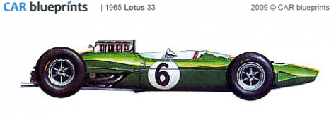 1965 Lotus 33 F1 OW blueprint