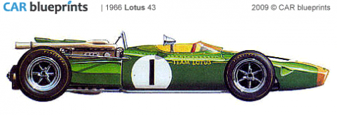 1966 Lotus 43 F1 OW blueprint