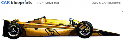 1971 Lotus 56B F1 OW blueprint