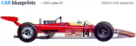 1969 Lotus 63 F1 OW blueprint