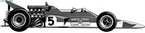 1970 Lotus 72 F1 GP OW blueprint