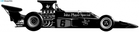 1972 Lotus 72 F1 GP OW blueprint