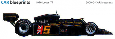 1976 Lotus 77 F1 OW blueprint