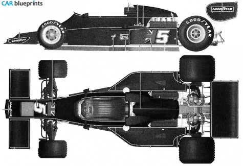 1976 Lotus 77 F1 GP OW blueprint