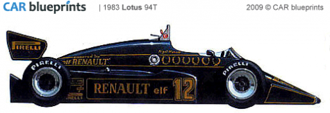 1983 Lotus 94T F1 OW blueprint