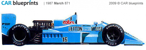 1987 March 871 F1 OW blueprint