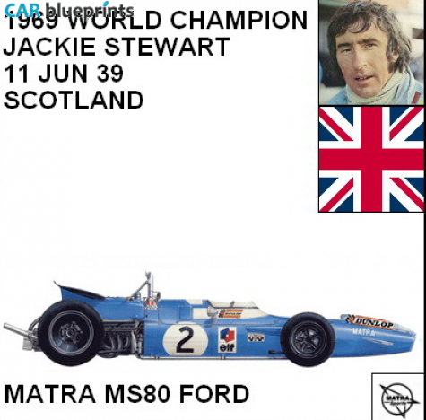 1969 Matra MS80 Ford F1 OW blueprint