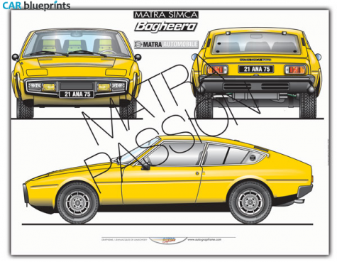 1973 Matra Bagheera Hatchback blueprint