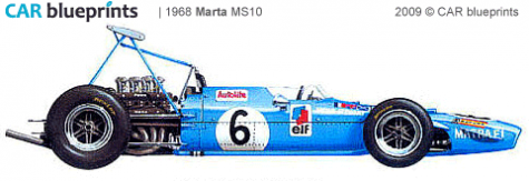 1968 Matra MS10 Ford F1 OW blueprint