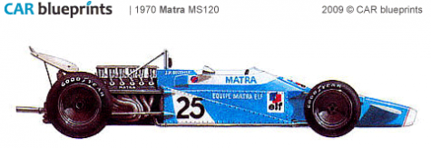 1970 Matra MS120 F1 OW blueprint