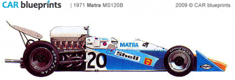 1971 Matra MS120B F1 OW blueprint