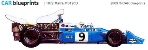 1972 Matra MS120D F1 OW blueprint