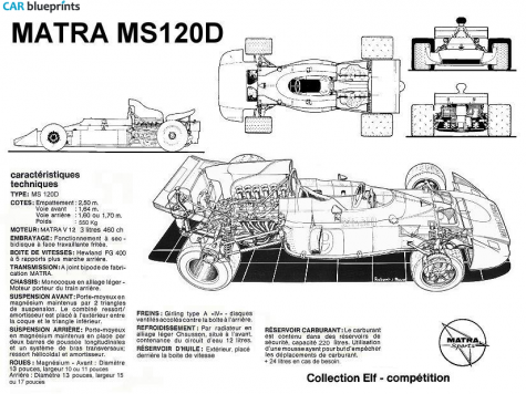 1972 Matra MS120D OW blueprint