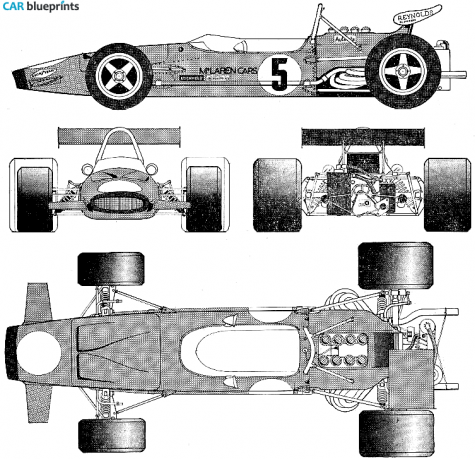 1970 McLaren M15A OW blueprint