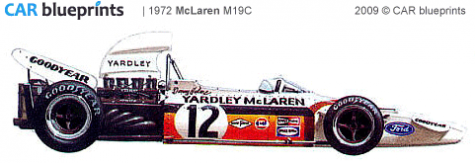 1972 McLaren M19C F1 OW blueprint