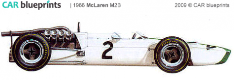 1966 McLaren M2B F1 OW blueprint