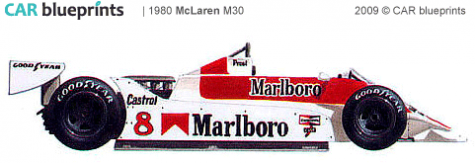 1980 McLaren M30 F1 OW blueprint