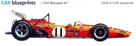 1968 McLaren M7 F1 OW blueprint