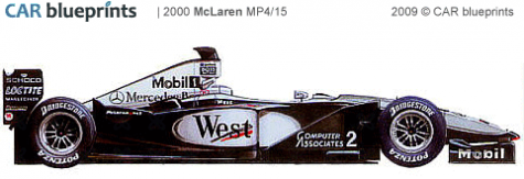 2000 McLaren MP4/15 F1 OW blueprint