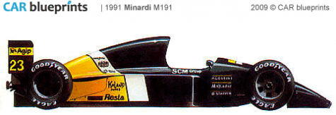 1991 Minardi M191 F1 OW blueprint