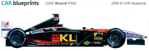 2002 Minardi PS02 F1 OW blueprint