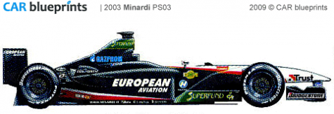 2003 Minardi PS03 F1 OW blueprint