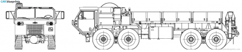 Oshkosh HEMTT M997 A2 Truck blueprint