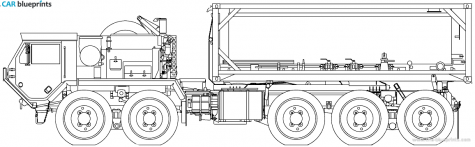 2006 Oshkosh PLS Fuel Truck blueprint