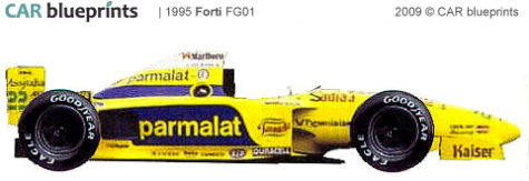 1995 Other Forti FG01 F1 OW blueprint