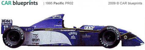 1995 Other Pacific PR02 F1 OW blueprint