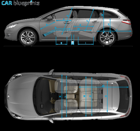 Peugeot 508SW Wagon blueprint