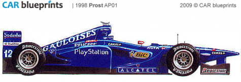 1998 Prost AP01 F1 OW blueprint