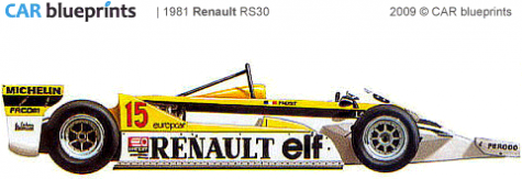 1981 Renault RE30 F1 OW blueprint