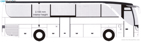 Setra S415HD Bus blueprint