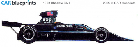 1973 Shadow DN1 F1 OW blueprint