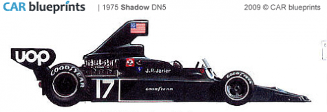 1975 Shadow DN5 F1 OW blueprint