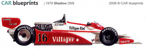 1979 Shadow DN9 F1 OW blueprint