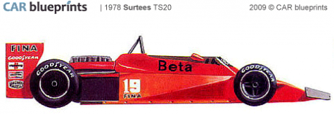 1978 Surtees TS20 F1 OW blueprint