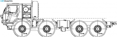 2007 Tatra T815 7MOR89 8x8 Truck blueprint