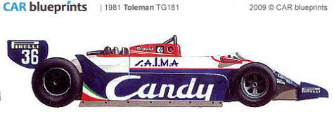 1981 Toleman TG181 F1 OW blueprint