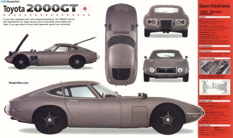 1967 Toyota 2000 GT Coupe blueprint