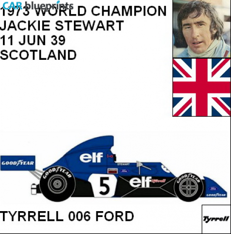 1972 Tyrrell 006 Ford F1 OW blueprint