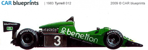 1983 Tyrrell 012 F1 OW blueprint