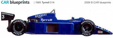 1985 Tyrrell 014 F1 OW blueprint