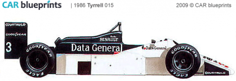 1986 Tyrrell 015 F1 OW blueprint