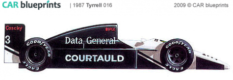 1987 Tyrrell 016 F1 OW blueprint