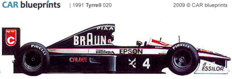 1991 Tyrrell 020 F1 OW blueprint