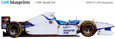 1996 Tyrrell 024 F1 OW blueprint