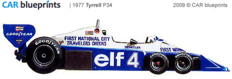 1977 Tyrrell P34 F1 OW blueprint