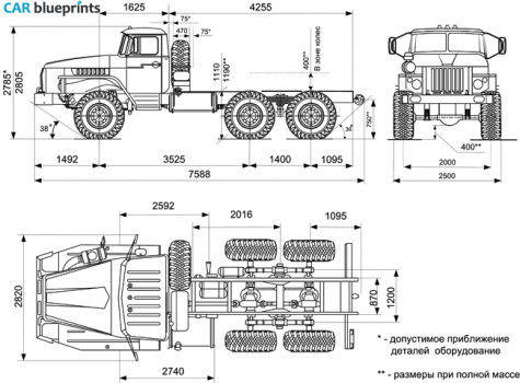 1977 Ural 4320-1112-41 Truck blueprint